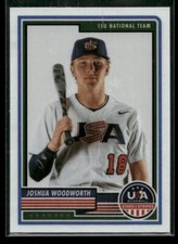 2023 Panini USA Baseball Stars & Stripes #40 Joshua Woodworth