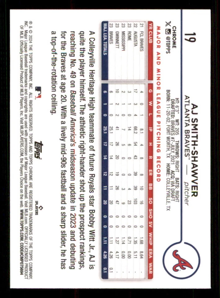 2024 Topps Chrome #19 AJ Smith-Shawver RC - Image 2 of 2