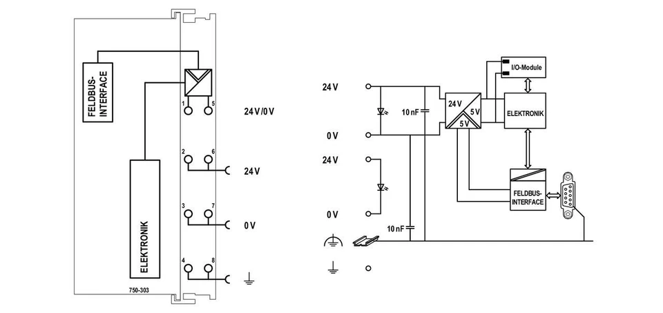 Sistema de E/S Wago 750-303 ACOPLAMIENTO DE BUS DE CAMPO - Imagen 4 de 4