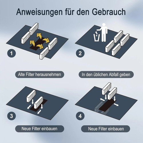 4x Aktivkohlefilter (4 Filter) für Siemens Bosch HZ9VRCR0 17004796 HEZ9VRUD0 DE - Bild 12 von 17