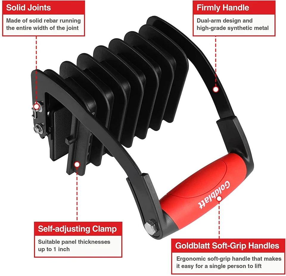 Goldblatt 2 Pack Panel Carrier, Plywood Lifting Tool, Drywall Carrying Tool - Image 3 of 4