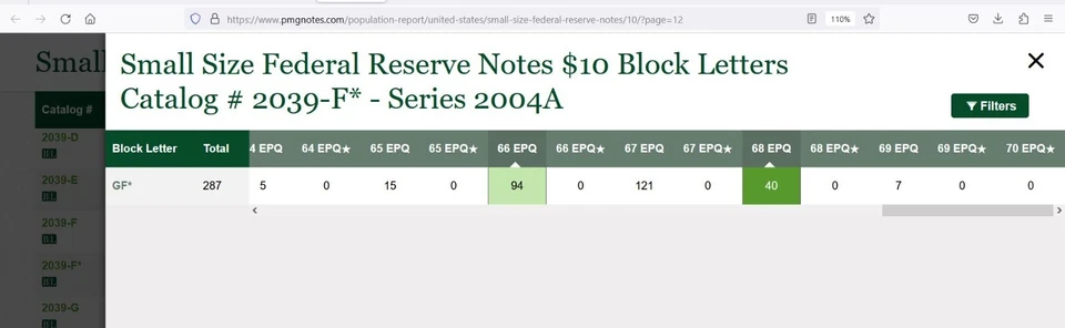 2004A $10 FRN Atlanta star PCGS 68PPQ 2nd finest Fr 2309-F* low serial 00007179* - Image 2 of 3
