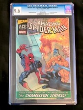 Wizard Ace Edition: Amazing Spider-man #1 CGC 9.6 WHITE PAGES Humberto Ramos CVR