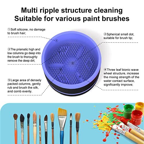 ® Paint Brush Cleaner Rinse Cup, Paint Brush Cleaner, Brush Rinser for