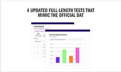 Kaplan DAT Prep Plus 2023-2024: 2 P..., Kaplan Test Pre