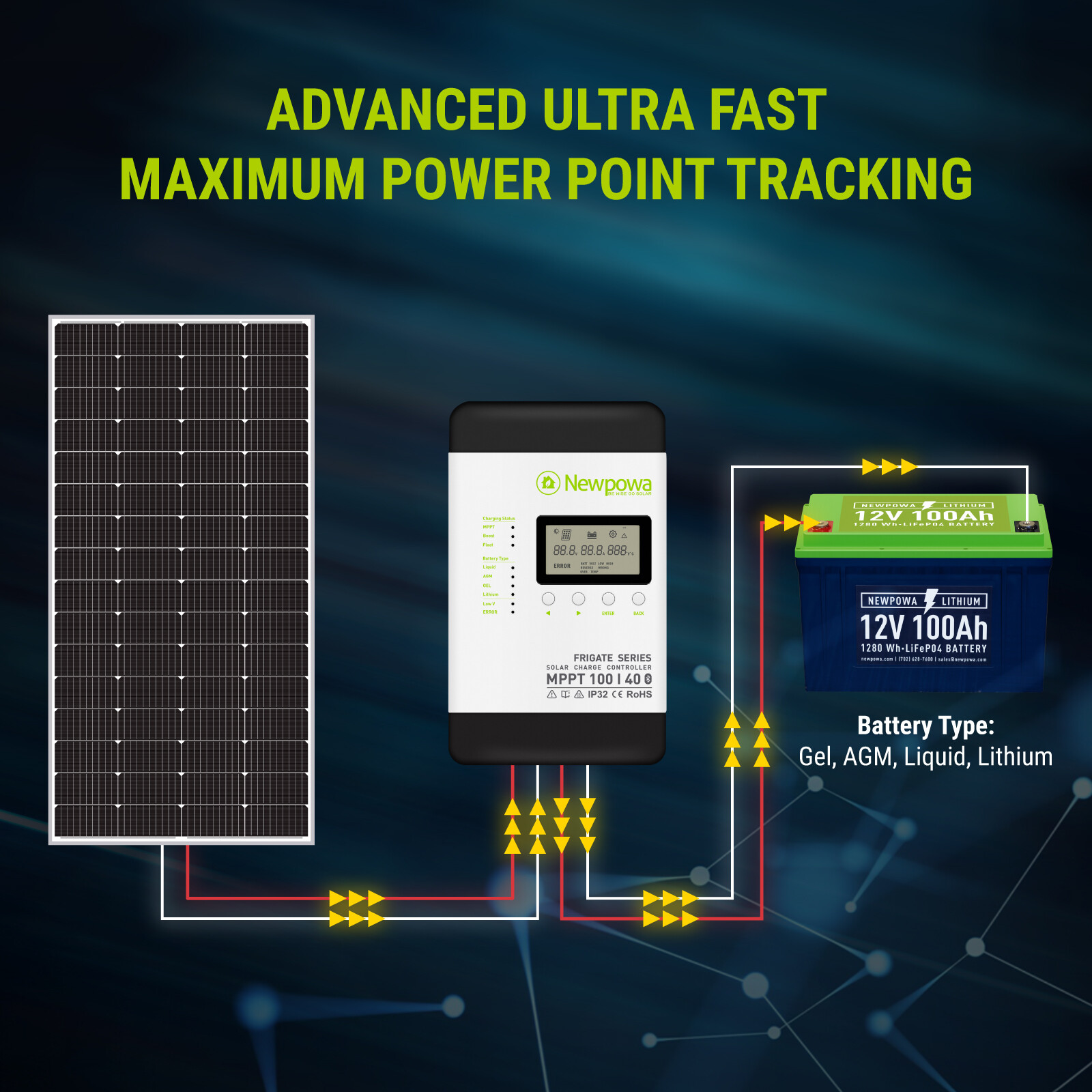 Newpowa 40A MPPT Li Solar Charge Controller 100V PV DC 12/24V W/ Bluetooth LCD
