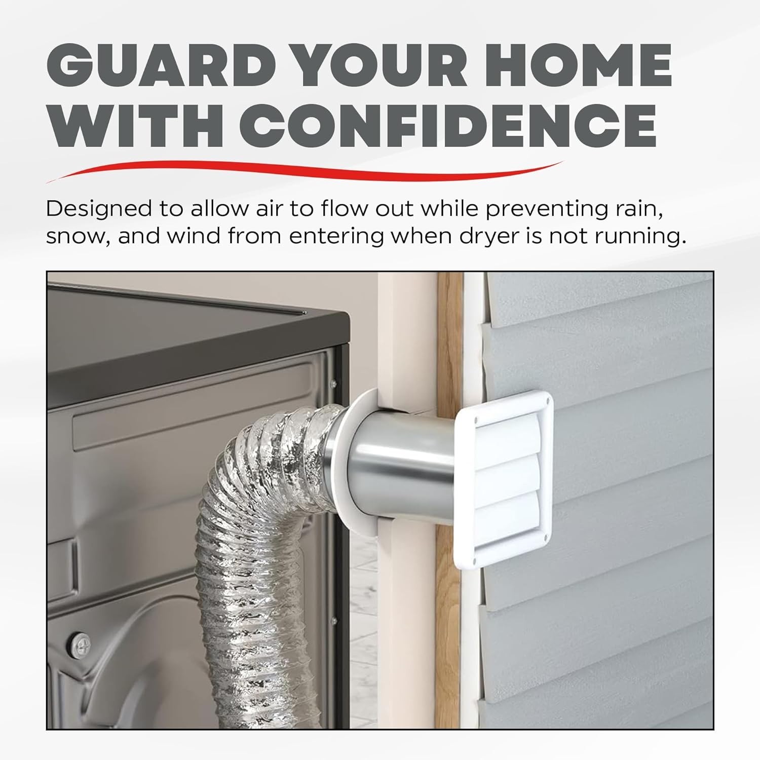 Supurr-Vent Louvered Weather-Resistant Outdoor Plastic Dryer Vent Cover for 4...