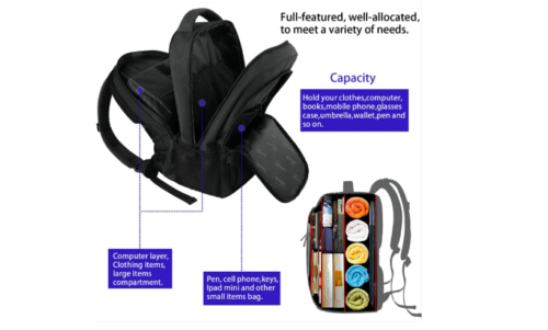 Travel Laptop Backpack – Slim, Anti-Theft, USB Port, Water-Resistant, Fits 15.6" - Picture 16 of 37