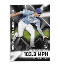Nate Eaton 2023 Topps Significant Statistics SS-25