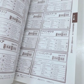 k1944 Sega Saturn version Derby Stallion Start Today Davista Strategy Guide