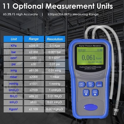 Digital Manometer Differential Air Pressure Gauge Meter 206.8Kpa Zeroing 0.3%FS