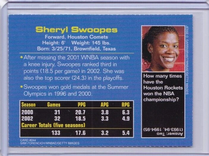 2003 Sports Illustrated for Kids Series 3 Sheryl Swoopes #244 HOF WNBA  ID2 - Image 2 of 2