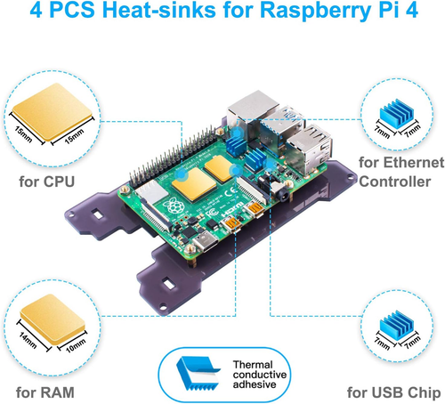Raspberry Pi 4 Touchscreen with Case Fan, 4 Inch IPS Touch Screen LCD Display, 8 - Picture 8 of 12