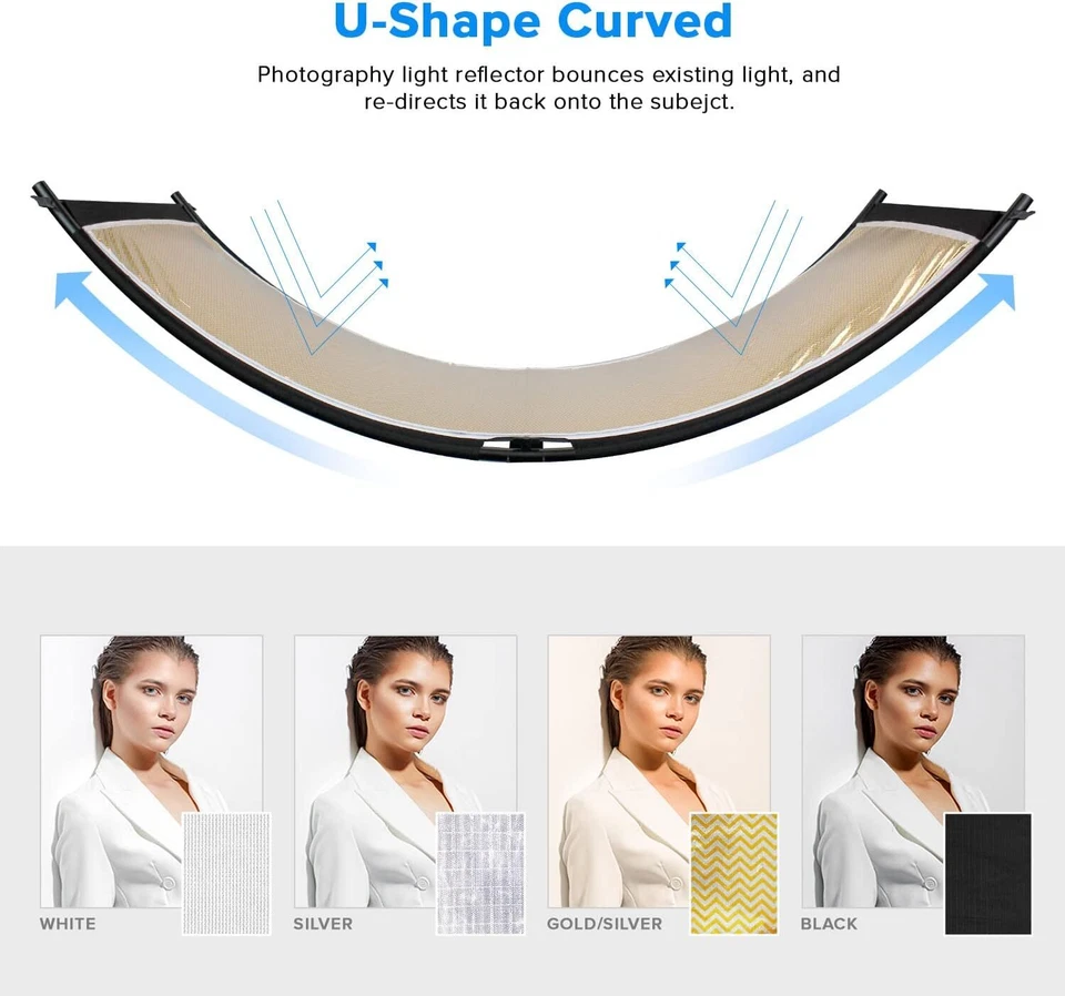 Selens 4 en 1 Reflector Curvo Retrato Luz Estudio Fotografía Difusor Foto Foto 3 de 4