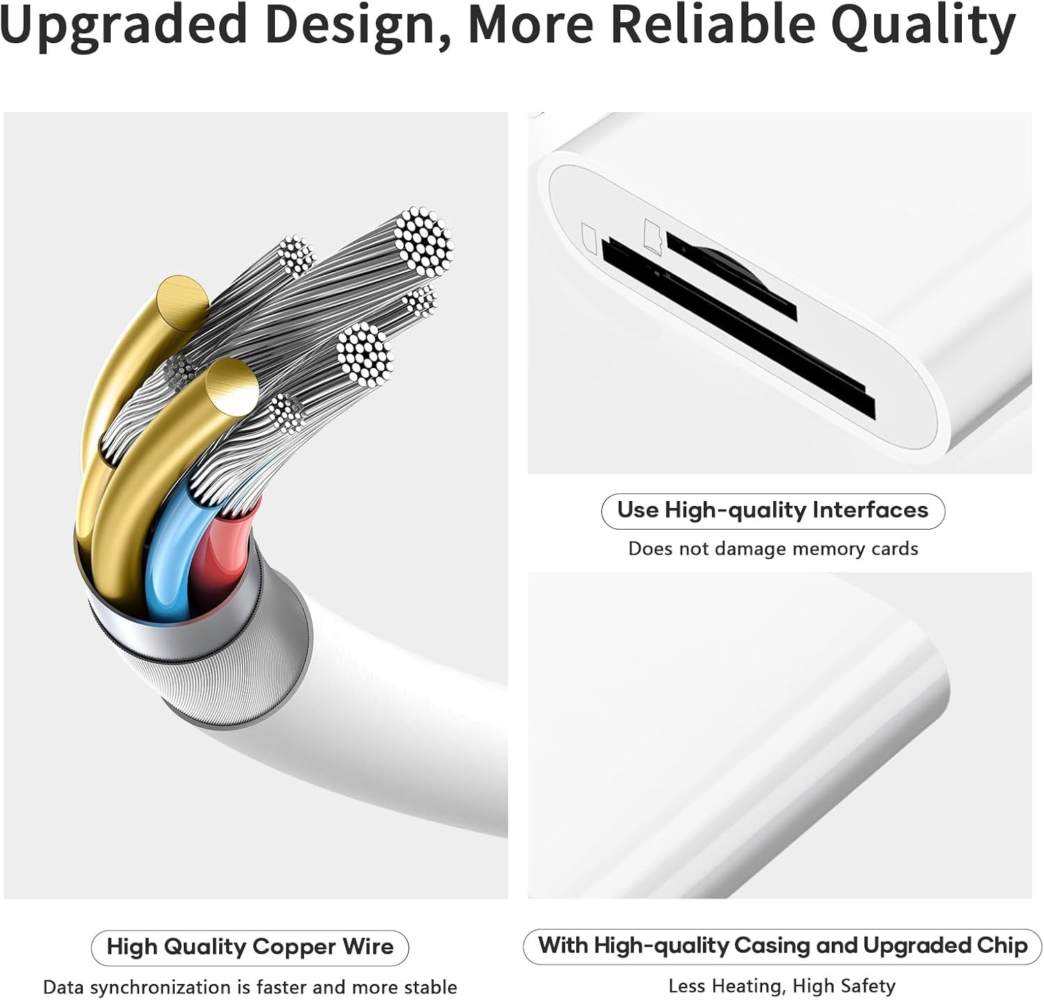 SD Card Reader for iPhone iPad Camera,Dual Slot A-dual slot, white 