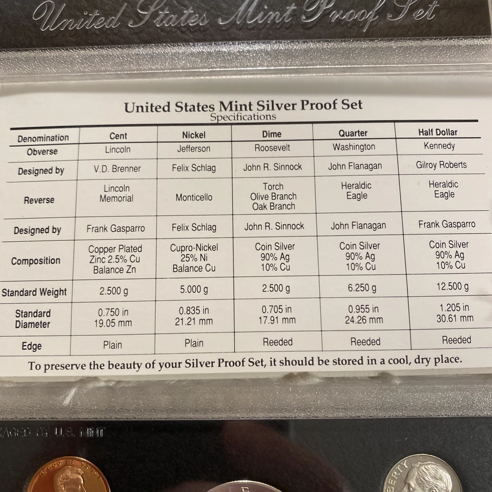 US Mint Silver Proof Sets 1995S 1996s with Certificate of Authenticity - Image 4 of 4