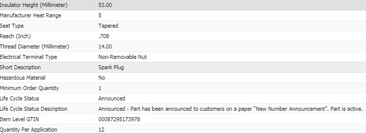 4件装火花塞NGK铱适用于1984-1985雷诺Fuego L4-2.2L — 第 4/4 张图片