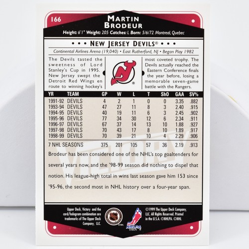 Tarjeta de colección 1999 Martin Brodeur New Jersey Devils hockey sobre hielo cubierta superior #166 - Imagen 2 de 2