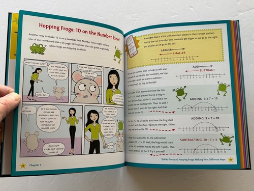 Do Not Open This Math Book Addition + Subtraction by Danica McKellar Tutor New - Picture 2 of 5