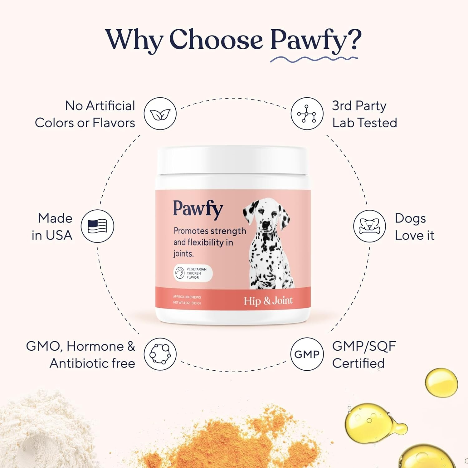 Pawfy Hip & Joint Supplement for Dogs, MSM, Omega-3  – 30 Soft Chews