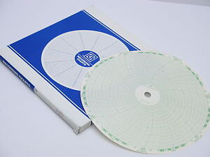 Circular Chart Recorder Paper