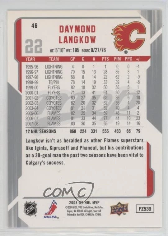 2008-09 Upper Deck MVP Super Script /25 Daymond Langkow #46 - Image 2 of 2