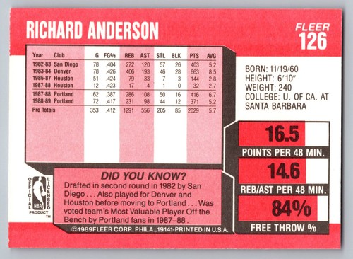 1989-90 Fleer Basketball #1-168. SET BREAK - YOU PICK. BUY 2+ GET FREE SHIPPING - Picture 187 of 237