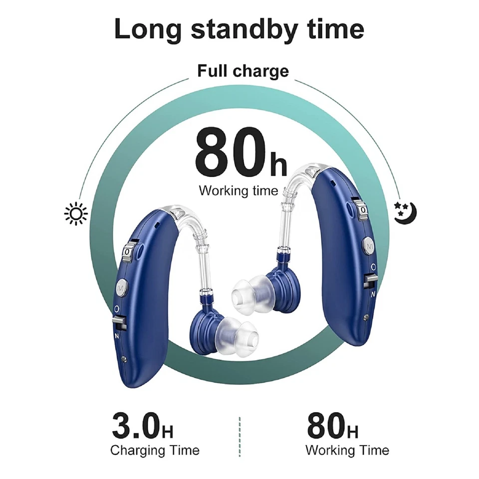 Aparato Dispositivo Auditivo Para Adultos Amplificador De Sonido Para La Sordera Foto 3 de 4