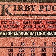 1989 Topps Kirby Puckett Twins #650 Card With Birth Year Error