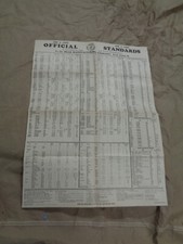 1960 Bear Spec Poster Line - Up Magazine Wheel Alignment Service Car Truck Bus