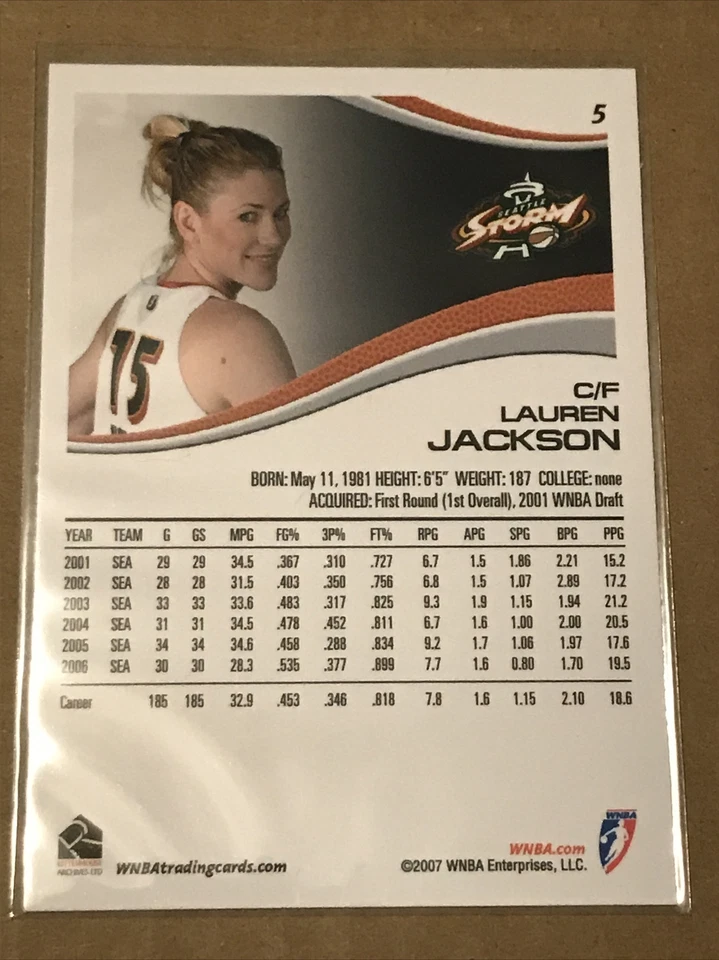 2007 Rittenhouse WNBA #5 Lauren Jackson Basketball Card HOF - Image 2 of 2