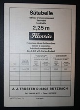 Rolnictwo: Sätabelle 2,25 m - Hassia / A. J. Pocieszacz / Precyzyjne koło siewne