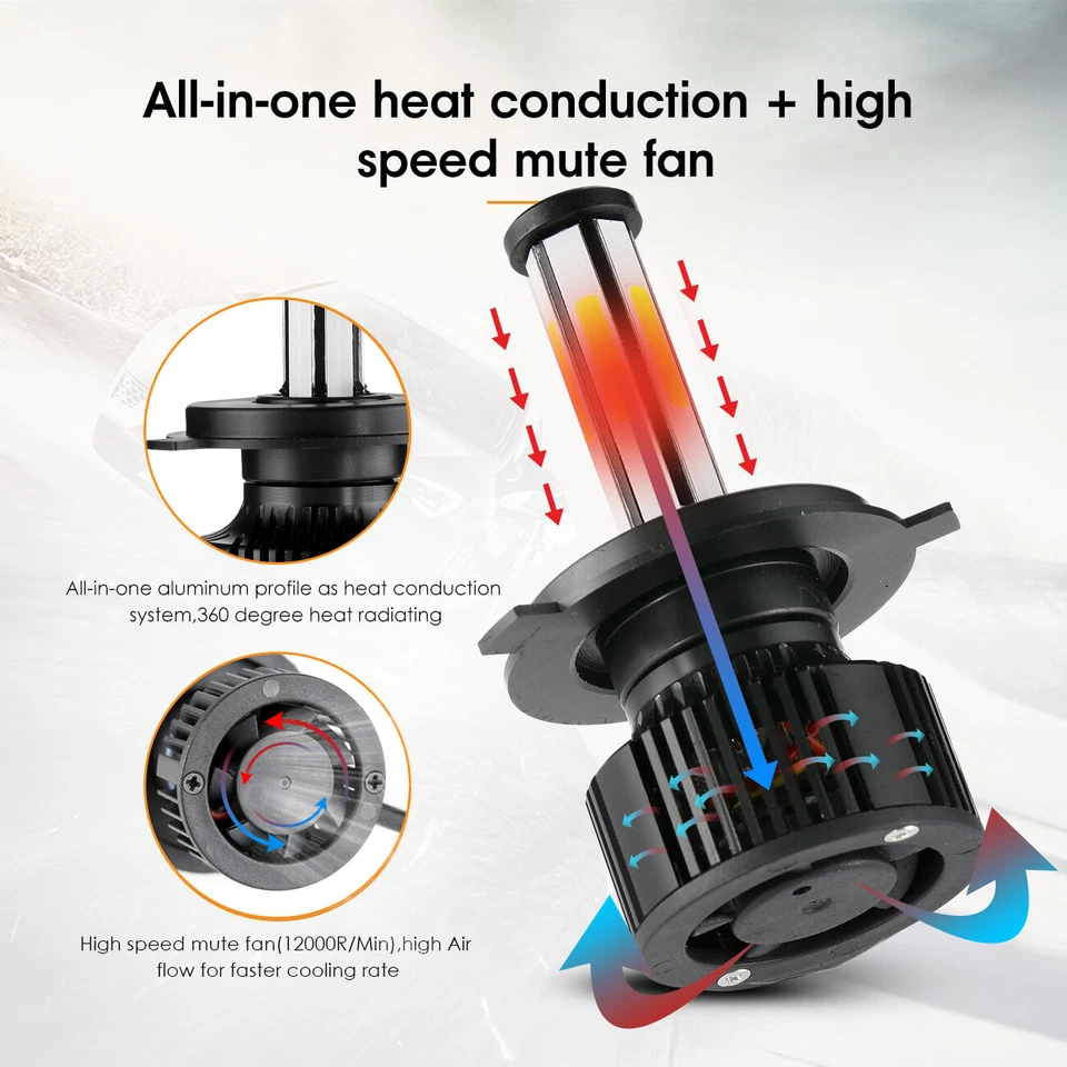 6 Sides H4 9003 HB2 LED Headlight Bulbs Lamp Globes For Toyota HiAce 1980-2009 - image 4 of 4