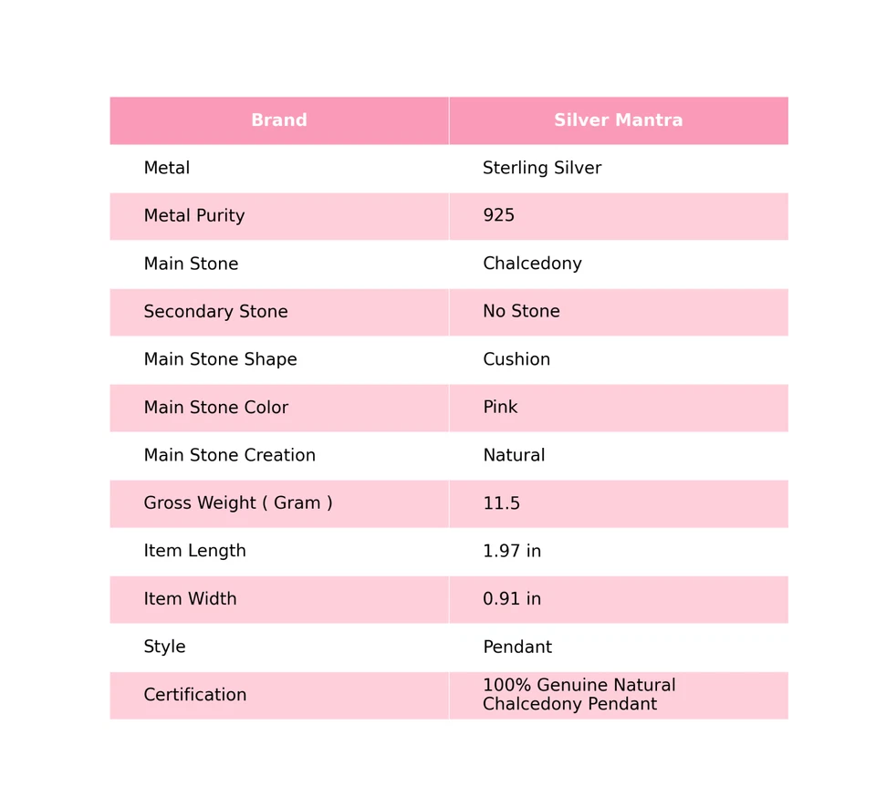 Naturale Calcedonio Argento Sterling Massiccio Sorella Fidanzamento Boho Pendant - Immagine 2 di 4