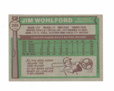 Jim Wohlford Kansas City Royals OF #286 Topps 1976 #Baseball Card
