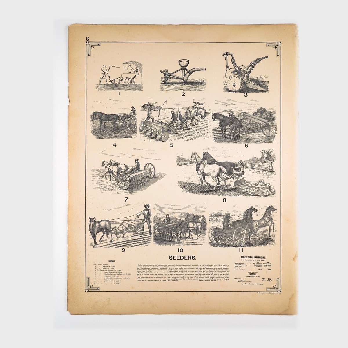 1892 Original Large 'Seeders' Invention Page Engraving (6) | eBay