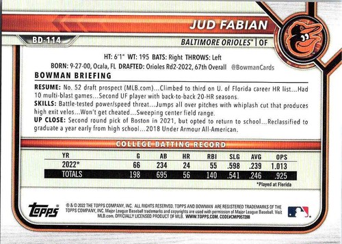2022 Bowman Draft Jud Fabian RC Baltimore Orioles #BD-114 - Picture 2 of 2