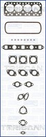 Triscan Dichtungssatz Zylinderkopf 598-1500 FüR Austin Innocenti Mini 2 Metro 1