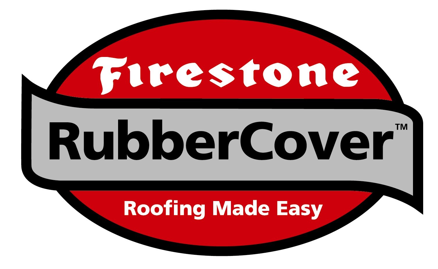 Rubber Roofing Kit for Flat Roofs 1.14mm EPDM Membrane & Trims/Adhesive