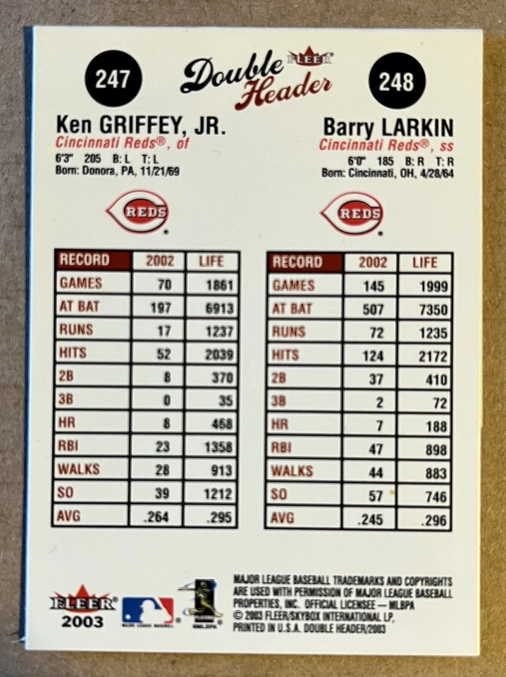 2003 Fleer Double Header Ken Griffey Jr Barry Larkin 247-248 Mini Card - Image 2 of 2