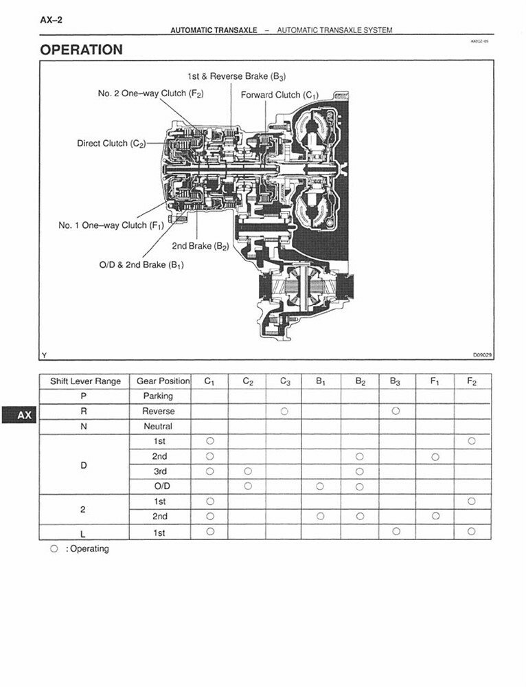 2003 Toyota Echo Factory Shop Service Manual | eBay