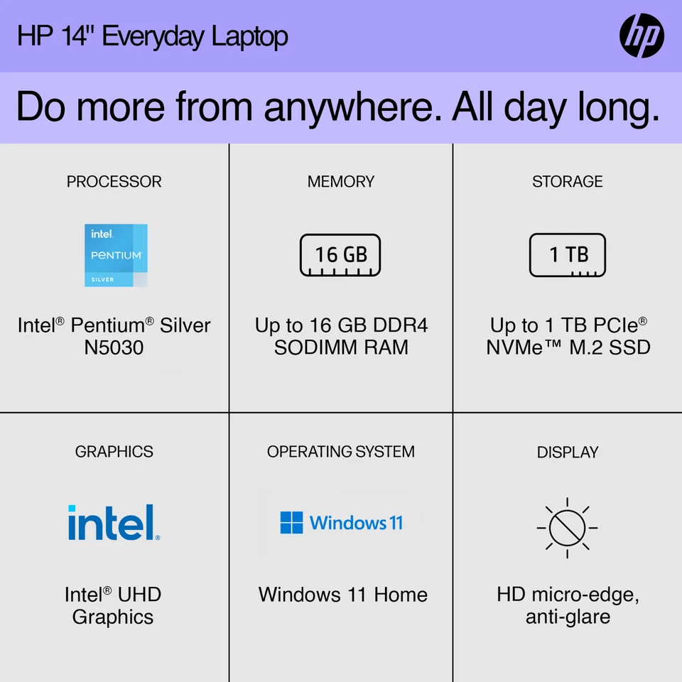2024 HP Laptop Computer 14" HD Quad-Core Intel Pentium Upto 32GB RAM & 1TB SSD - Image 2 of 4