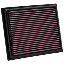 ORIGINAL® K&n Filters Luftfilter für Toyota RAV 4 IV NOAH/VOXY IV (_R9_) AURIS