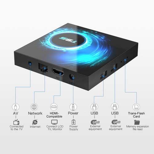 T95 Android10 H616 Quadcore-A53 2.4G/5G Dual 6K H7Y1 - Picture 4 of 12