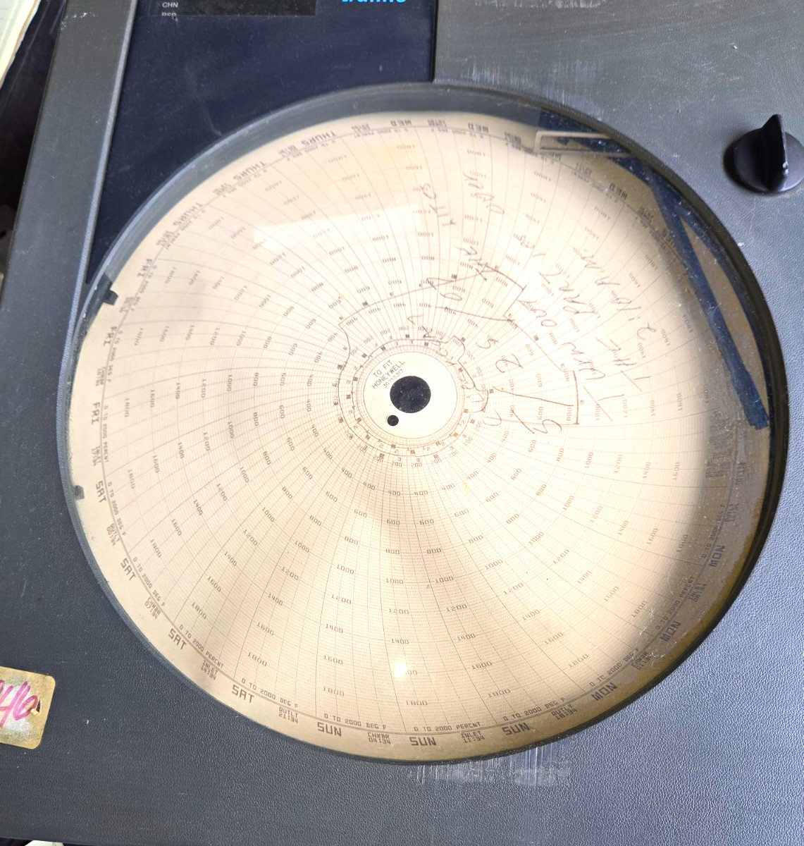 Honeywell Truline Chart Recorder Circular Chart, 2 Channel, MPN Truline