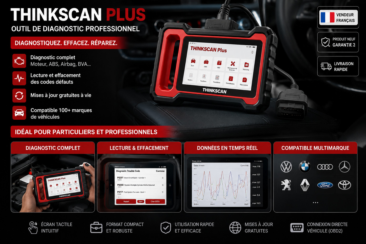 Valise diagnostic auto OBD2 THINKSCAN Plus outil électronique complet
