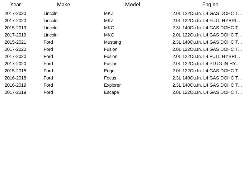 Direct Injection High Pressure Fuel Pump EJ7Z-9350-AFC for Lincoln Ford