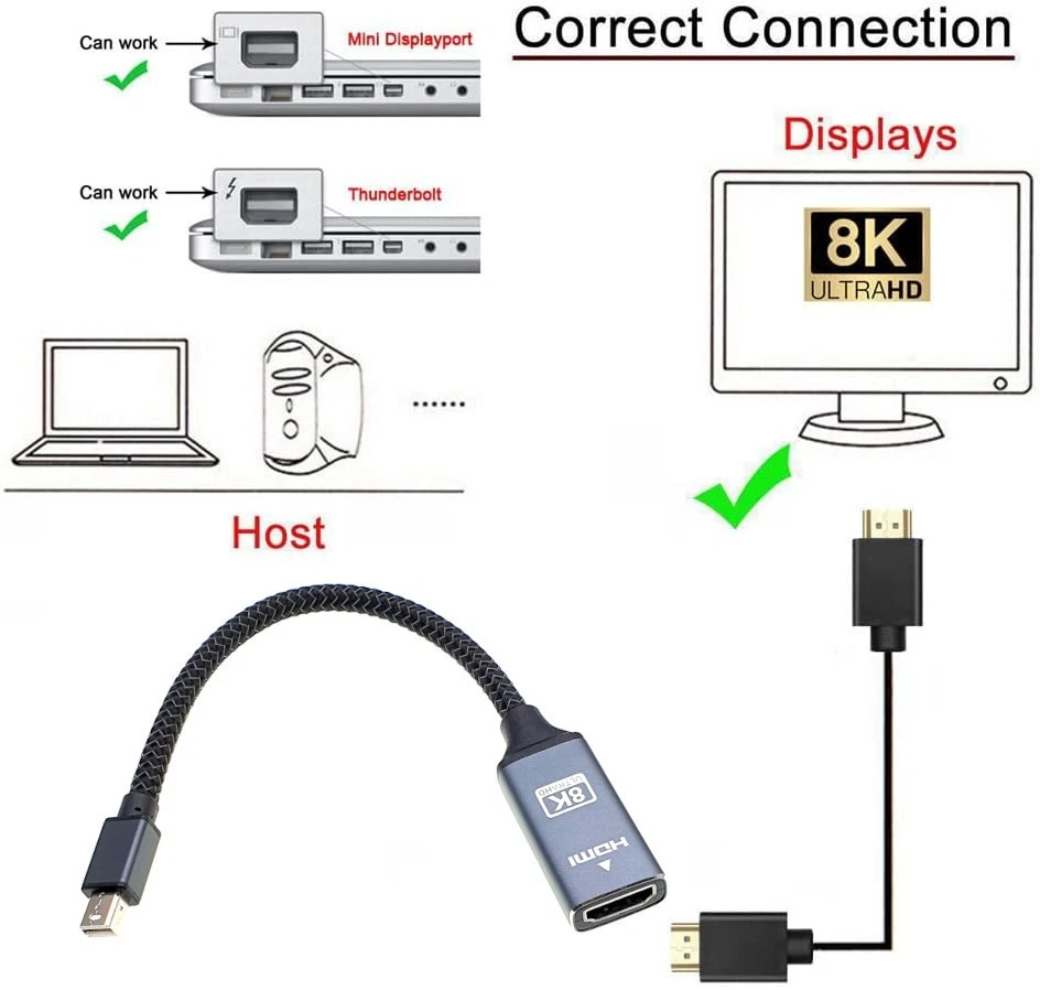 Mini DisplayPort Thunderbolt 2 to HDMI Adapter 8K 60Hz UHD For iMac Surface Pro - Image 4 of 4