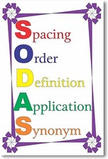 S.O.D.A.S - NEW Classroom Reading and Writing Poster
