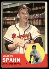 1963 Topps Football Cards 18